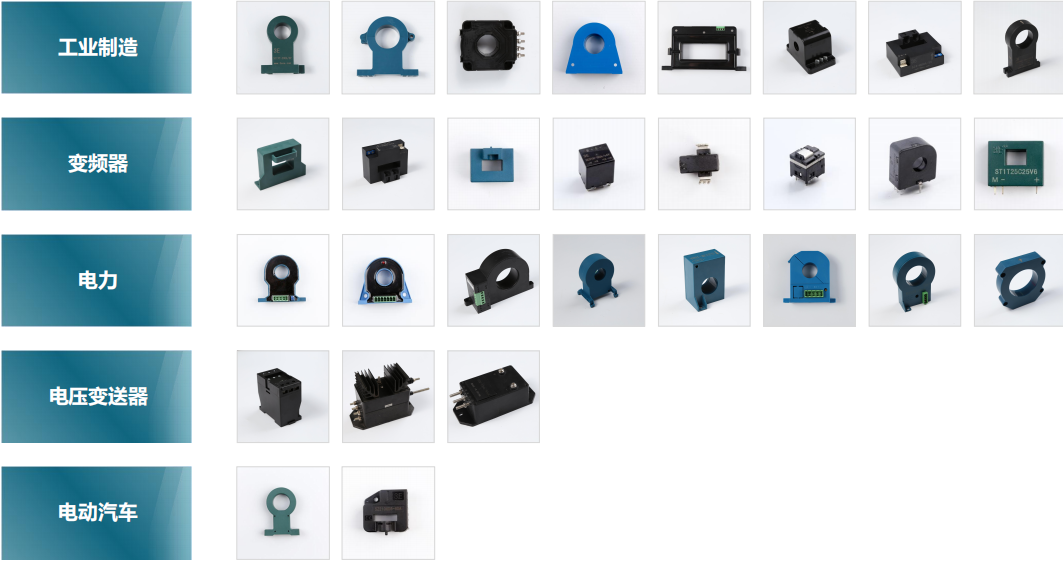 堅定前行，柯力傳感布局電量傳感器行業(yè)！