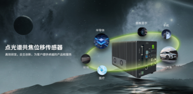 柯力傳感獨(dú)家投資高端工業(yè)視覺傳感器企業(yè)立儀科技