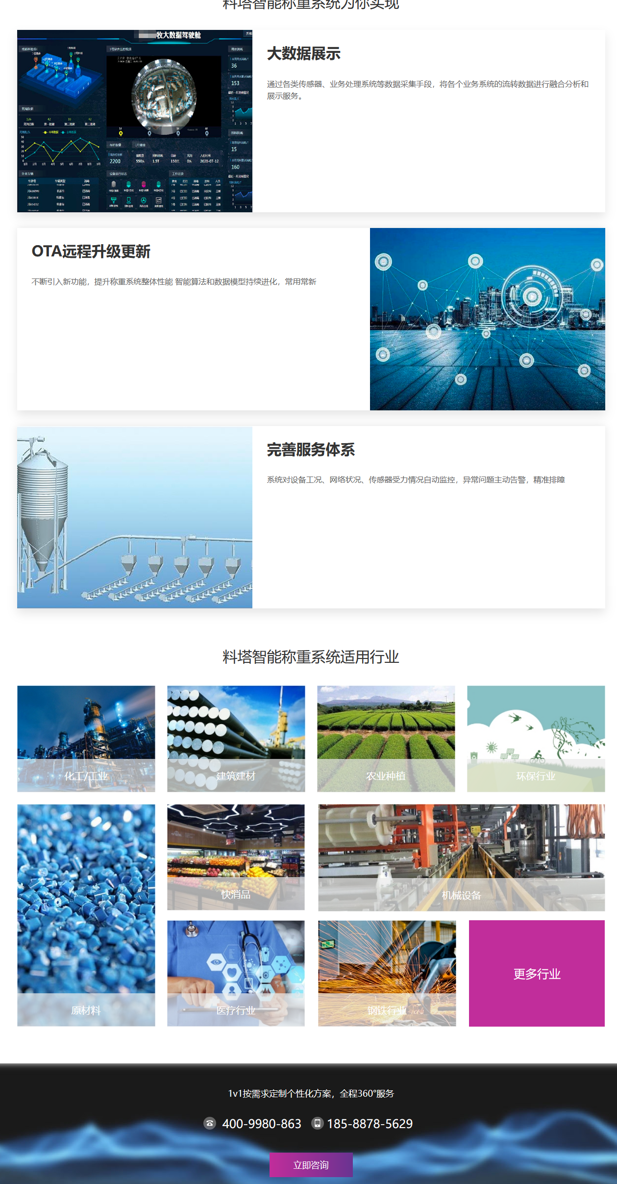 柯力云鯨料塔智能稱(chēng)重系統(tǒng)