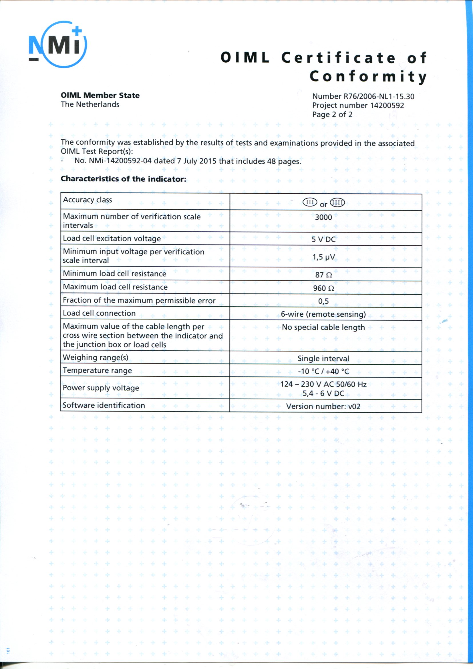 XK3118T1 OIML 證書(shū)1