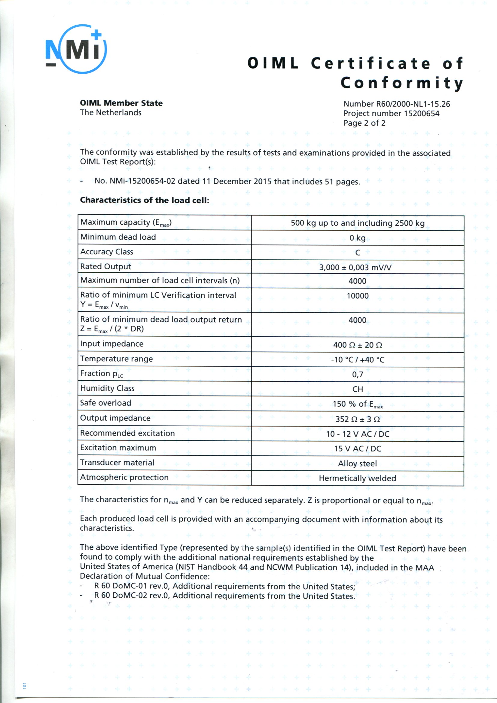 SQB 500kg~2500kg C4(2)